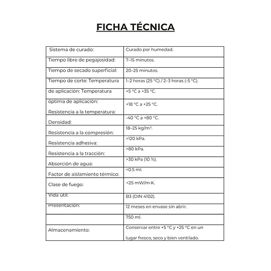 Espuma de PU - AS03.0005 Pack 12 uds