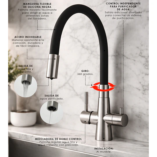MEZCLADORA ELEGANTE PARA COCINA MC304-5702