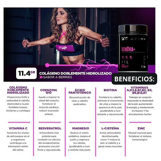 PAQUETE FAMILIAR DE COLÁGENO RENOVA+ 7 POTES DE FWP