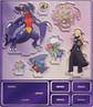 Cynthia's Garchomp Ex Premium Collection (6 Boosters) - thumbnail 3