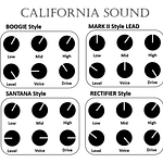 Joyo California Sound  Amp Simulator JF-15
