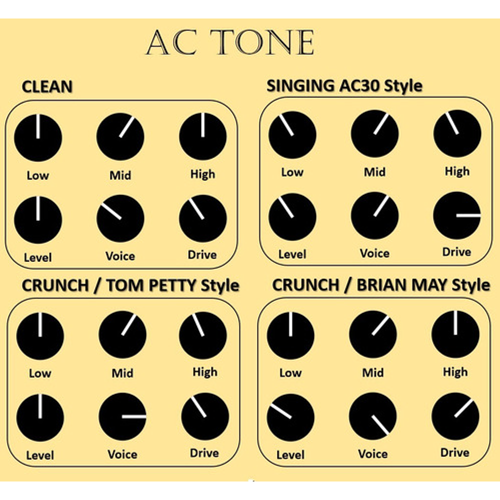 Joyo AC Tone Amp Simulator JF-13