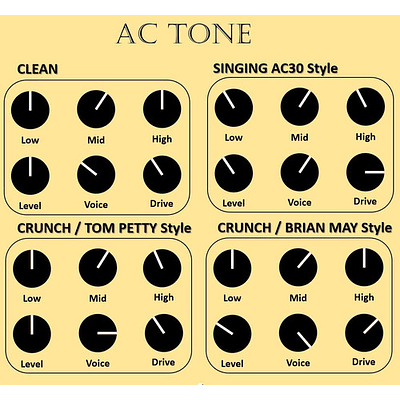 Joyo AC Tone Amp Simulator JF-13