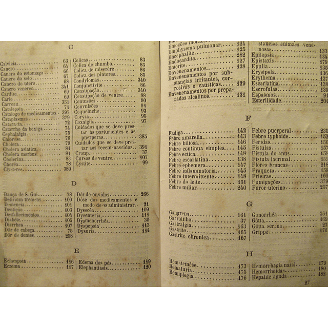 Medicina Prática/Doutrina Homeopática 1880 Ayres B. Pinto