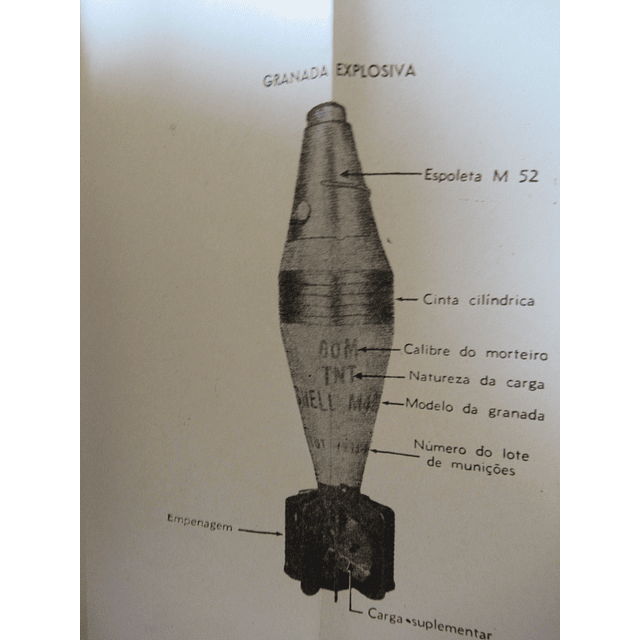 Manual Tiro Morteiro/Espingardas 7,9m/m/Material 7c,5 T. R. m/917 1932/56 Ministério Da Guerra