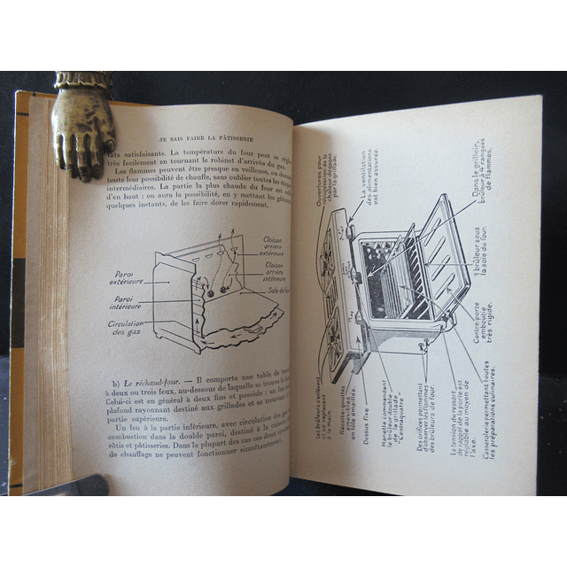 Je Sais Faire La Pâtisserie 1938 Ginette Mathiot