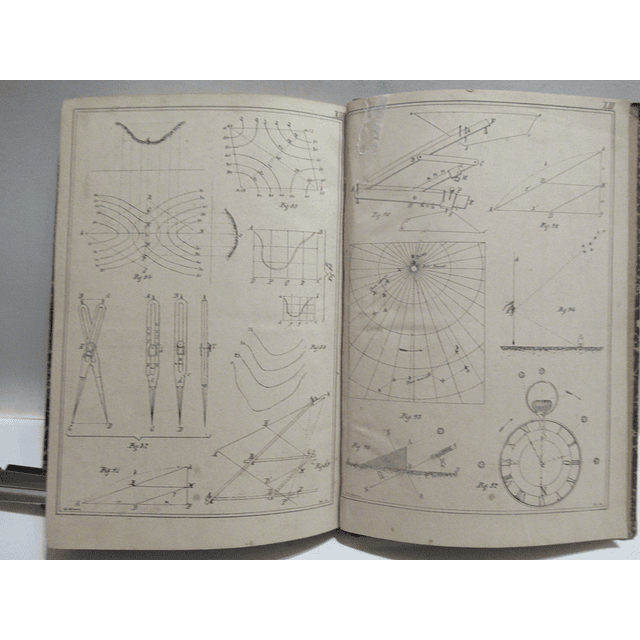 Leitura Cartas Topográficas/Corográficas 1892 Francisco Luís De Oliveira