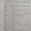 Apontamentos Jurídicos/Freixinho 1849 António Duarte Ferreira De Souto