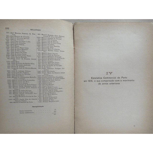 Porto Associação Comercial Do Porto Ano 1914