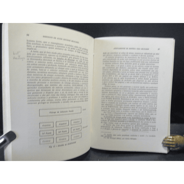 Apontamentos História Para Militares 1979 José Alberto Loureiro Dos Santos