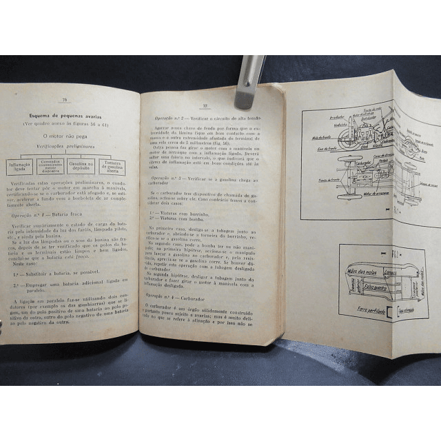 Manual Instrução Condutor Militar/Automóveis/Motociclos  1950 Ministério Da Guerra/Engenharia