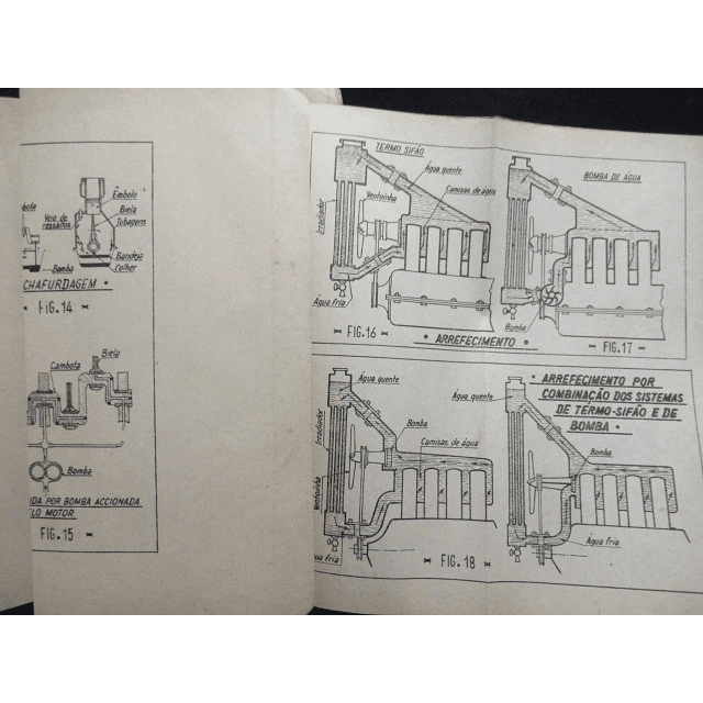 Manual Instrução Condutor Militar/Automóveis/Motociclos  1950 Ministério Da Guerra/Engenharia