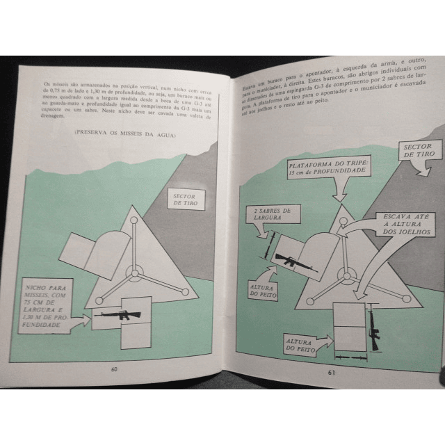 Manual Posições Combate Soldado Infantaria Estado Maior Exército