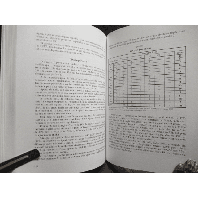 Elites E Poder/Ensaios 1997 António Marques Bessa