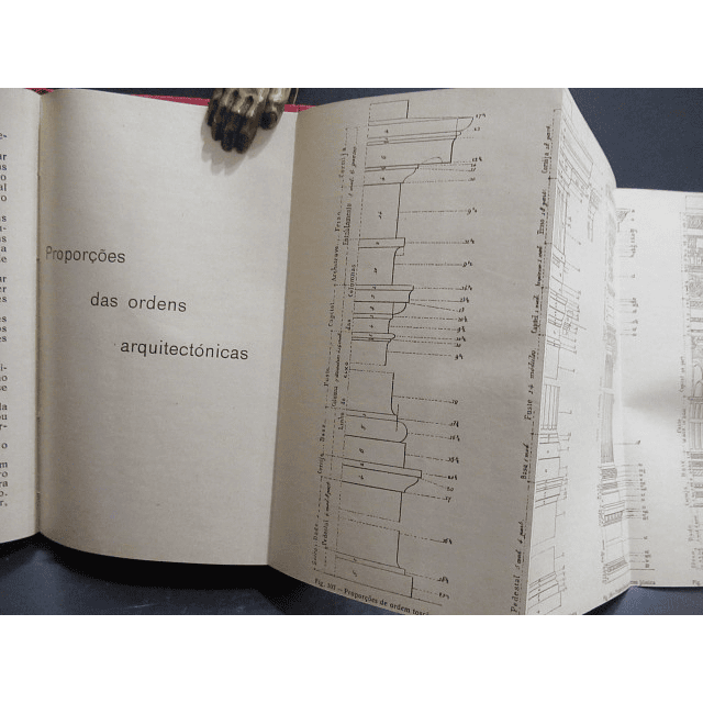 Edificações/Instrução Profissional  João Emilio Dos Santos Segurado