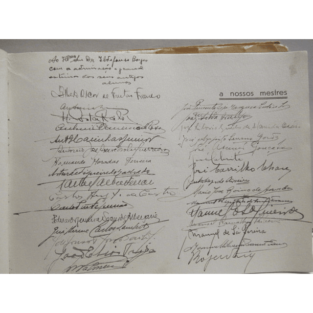 Ïndice Bibliográfico Veterinários Portugueses/Medicina Veterinária 1935/36 Ildefonso Borges