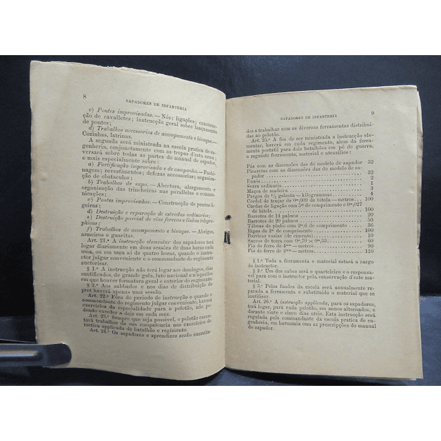  Sapadores De Infantaria/Cavalaria 1894 Organização Recrutamento/Instrução