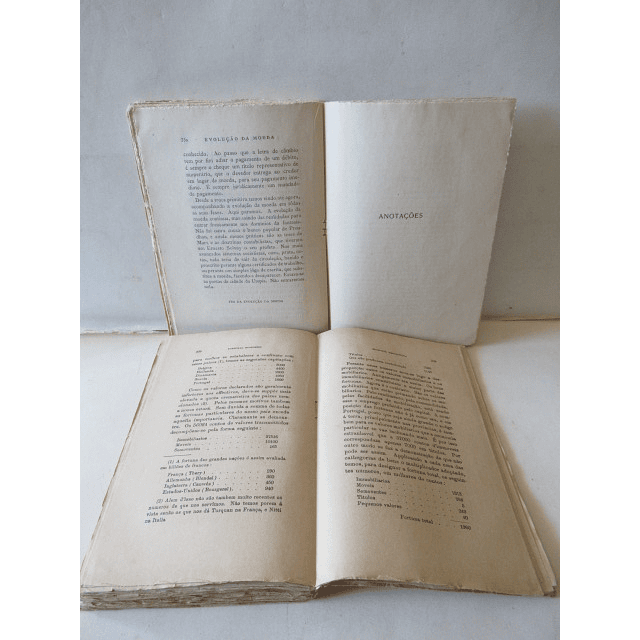 Portugal Económico/Evolução Da Moeda 1918/23 Anselmo De Andrade