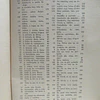 Alvoco da Serra Cancioneiro Foclórico Concelho Seia Vol. I/II 1958/67 Jaime Pinto Pereira