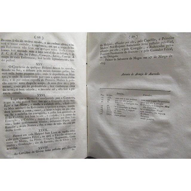 Regulamento Hospitais Militares Tanto Tempo Paz/Guerra 1805 Principe Regente