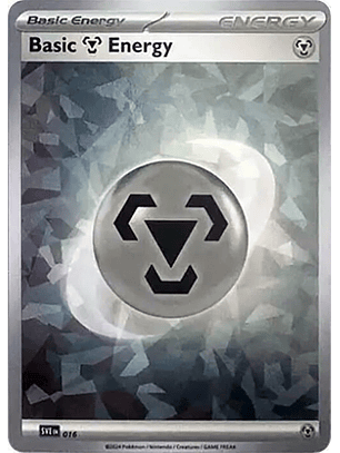 Basic Energy Holo 2024