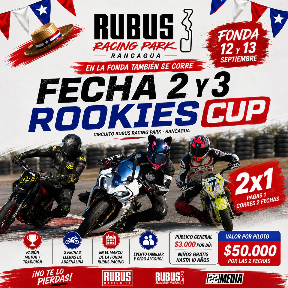 Campeonato Rookie Cup FECHA 2 y 3 1