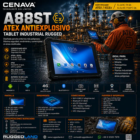 Tablet Intrínsicamente Seguro ATEX  Zona 1/21  Android 8 gb Ram - 128 SSD 8 Pulgadas. 4G IP 68 Rugged Mil Sta-810