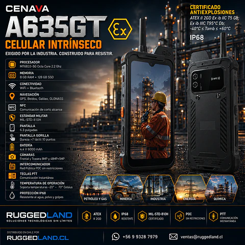 Celular Intrínsicamente Seguro Cenava A635GT Atex IP68 5G