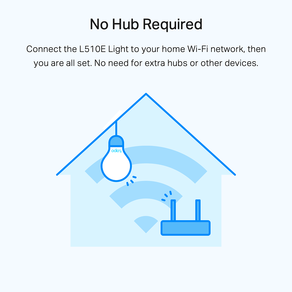 Ampolleta Tapo Smart WiFi Regulable  - tp-link