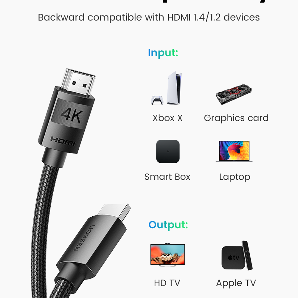 Cable HDMI 2.0 4K modelo HD119 1mt  - Ugreen