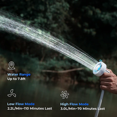 Flextail MAX SHOWER