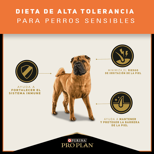 Proplan Perro Sensitive Skin Salmon Razas Medianas y Grandes