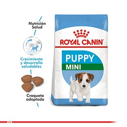 Royal Canin Mini Puppy