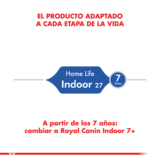 Royal Canin Indoor