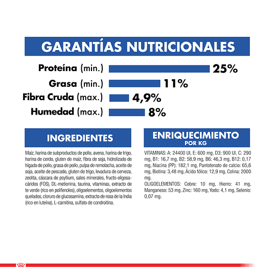 Royal Canin Indoor 7+