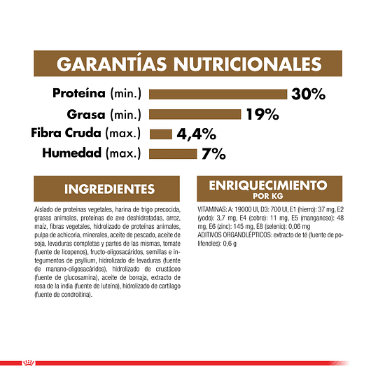 Royal Canin Ageing 12+