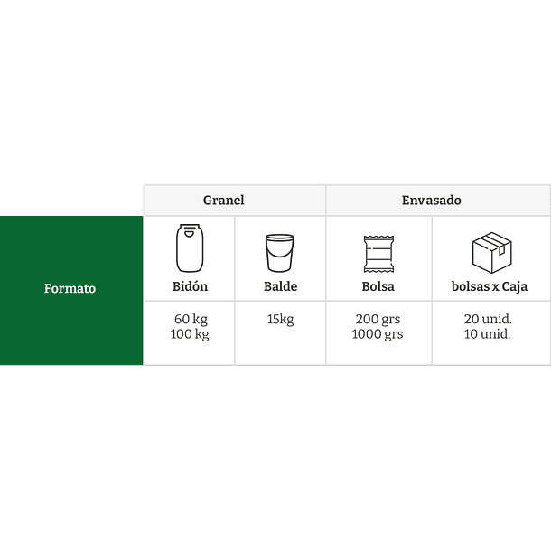 Aceitunas Rellanas con Pimentón 5