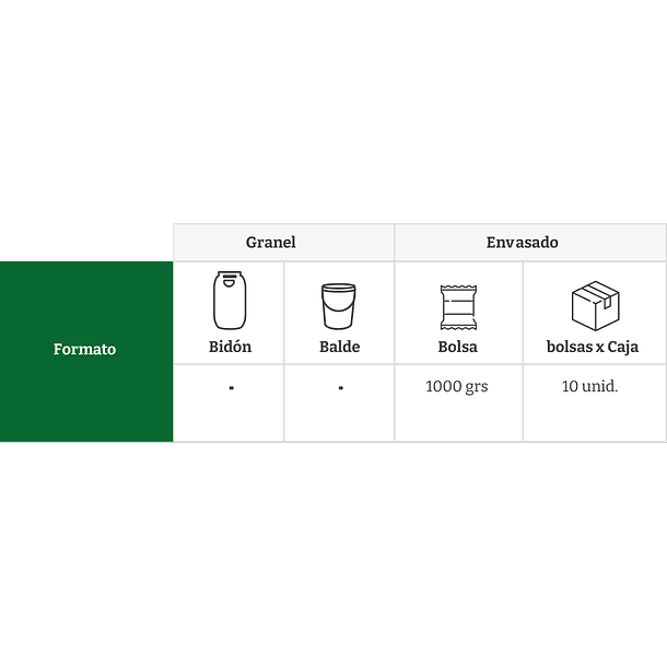 Aceitunas verdes en Rodajas (Laminadas) 3