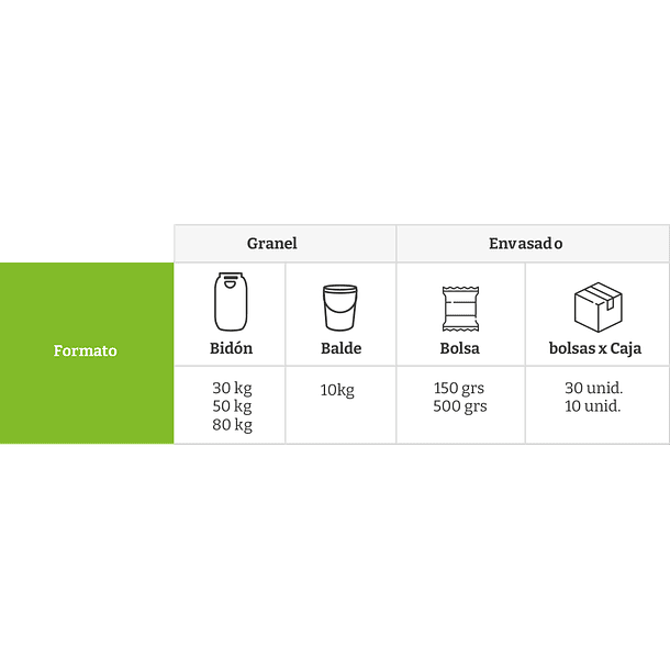 Ají Jalapeño Entero 5