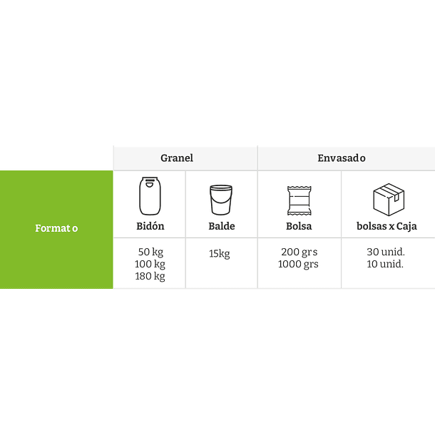 Choclitos de Cóctel en trozos 5