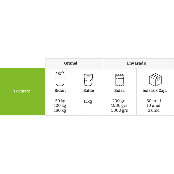 Picke Rumbo Austral 8