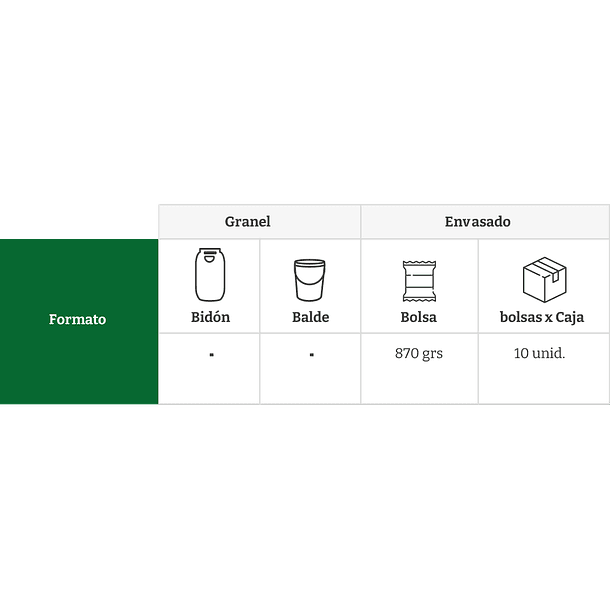 Aceitunas negras Descarozadas 3