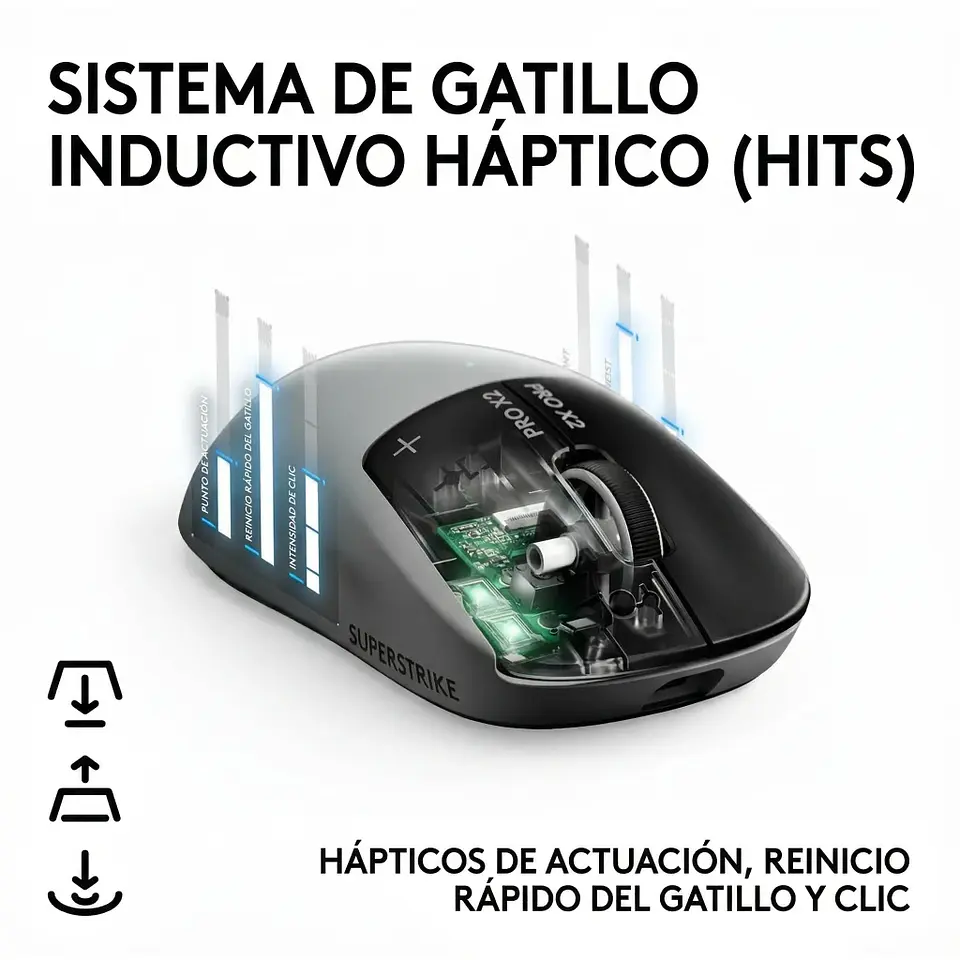 Mouse Gamer Inalámbrico Logitech PRO X2 SUPERSTRIKE Óptico 44000dpi Blanco/Negro 2