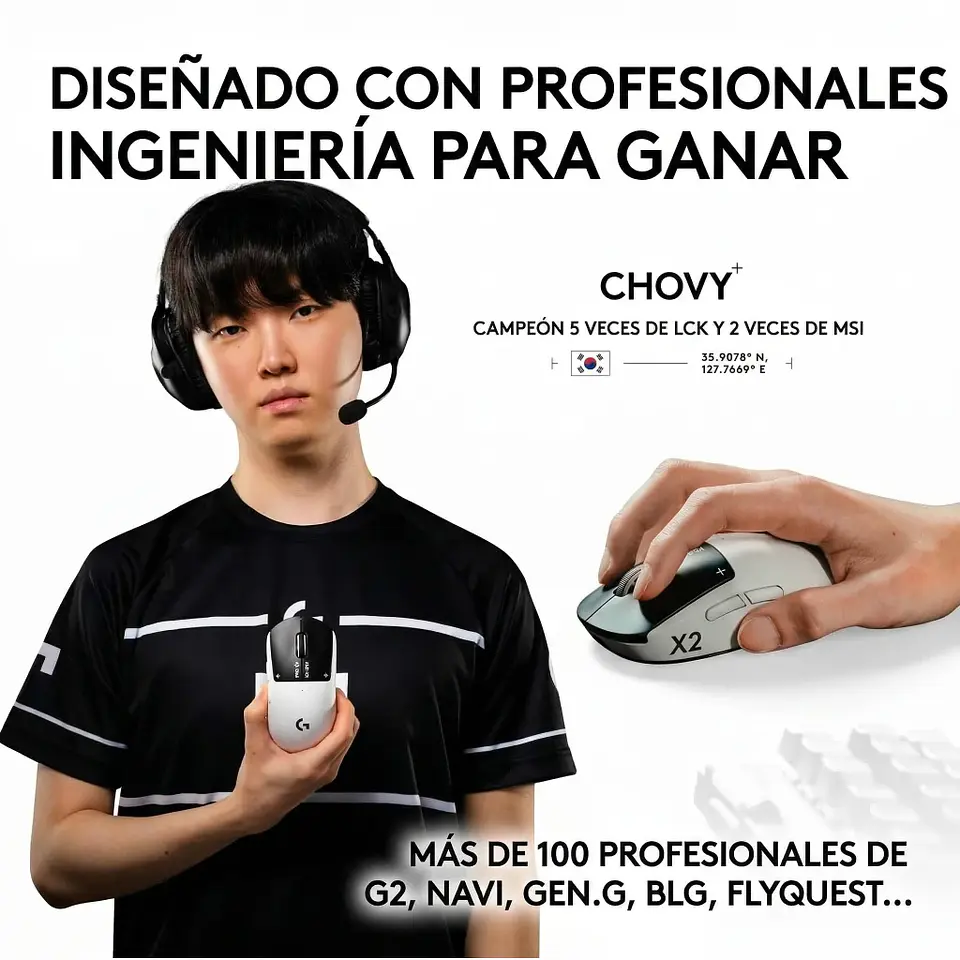 Mouse Gamer Inalámbrico Logitech PRO X2 SUPERSTRIKE Óptico 44000dpi Blanco/Negro 4