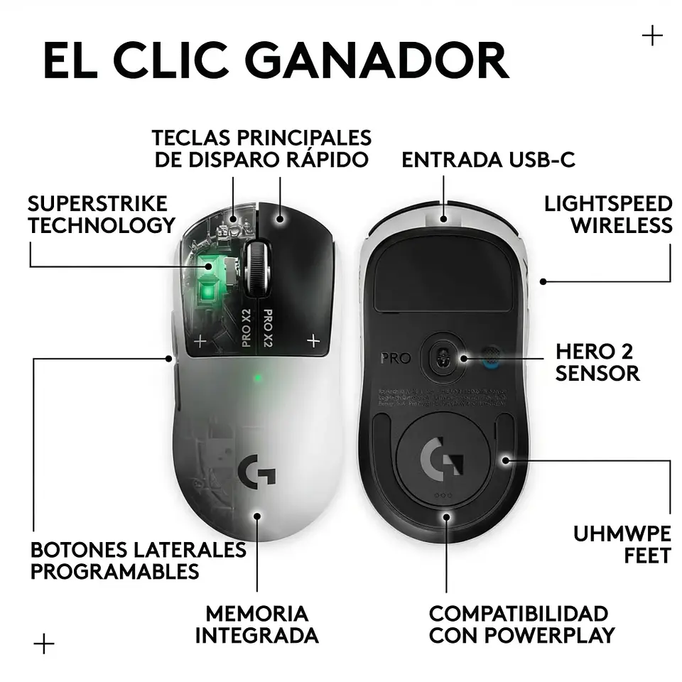 Mouse Gamer Inalámbrico Logitech PRO X2 SUPERSTRIKE Óptico 44000dpi Blanco/Negro 5