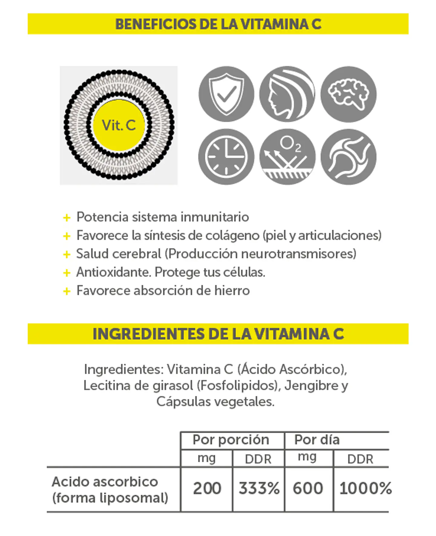 Vitamina C Plus Liposomal 90 cápsulas  Wellplus 4