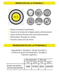 Vitamina C Plus Liposomal 90 cápsulas  Wellplus - Miniatura 4