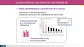 Probiotico CND 10B 30 Caps Lactibiane - thumbnail 2