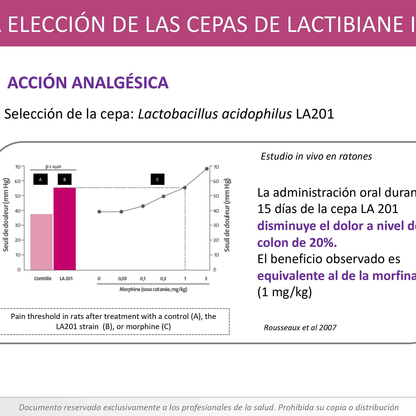 Probiotico CND 10B 30 Caps Lactibiane 4