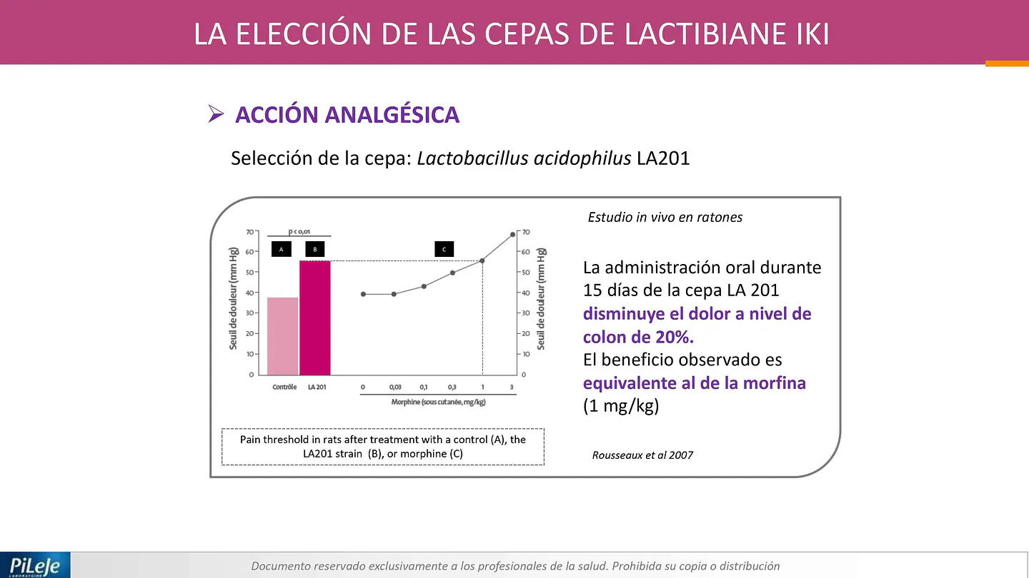Probiotico CND 10B 30 Caps Lactibiane 4